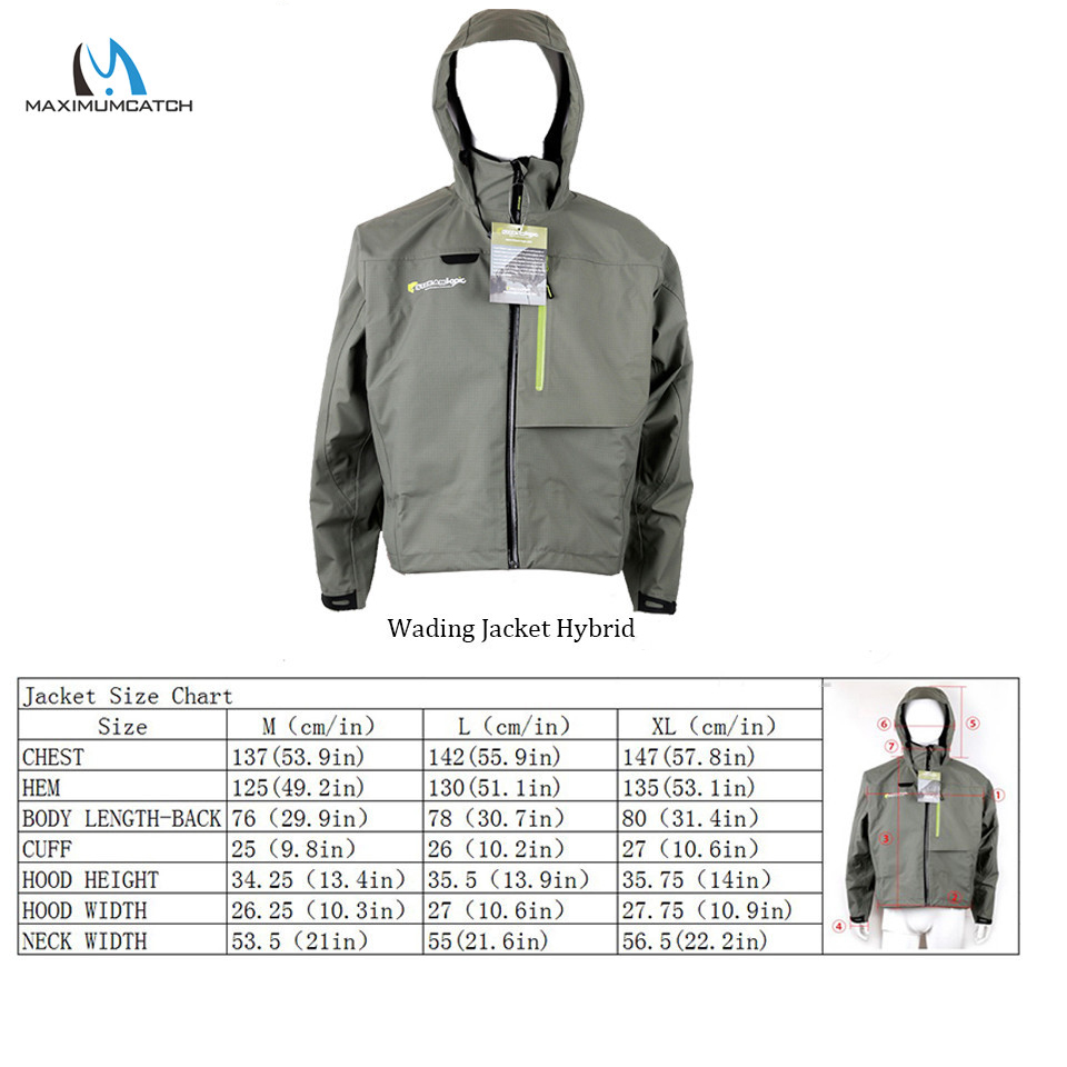 Maximumcatch Waterproof & Brea - Fishing Jacket Waterproof ulasan dan harga